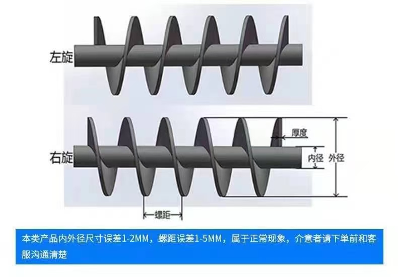 北京不锈钢螺旋叶片耐磨螺旋叶片 - 排名